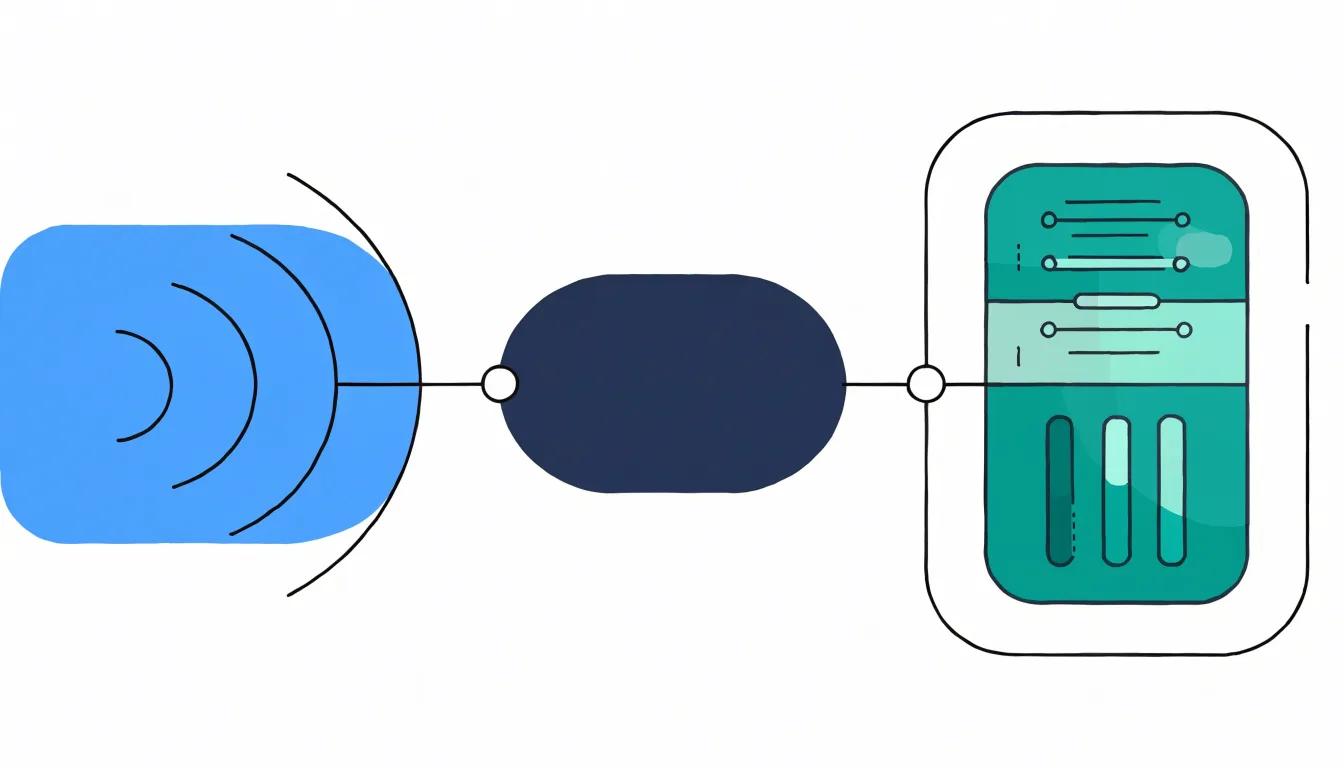 Nginx chuyển tiếp yêu cầu đến ứng dụng Django chạy bằng Gunicorn